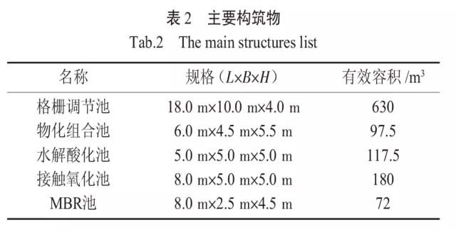 1-200624140K3313